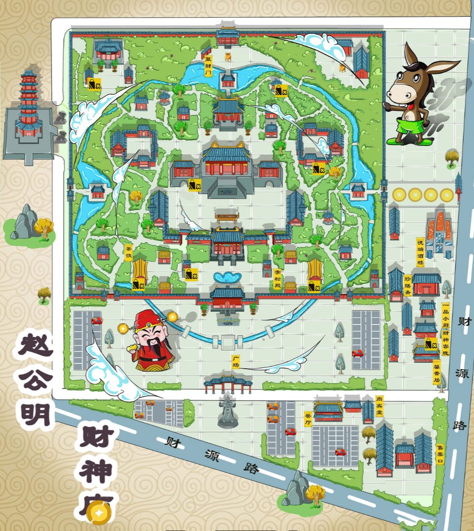 文城镇寺庙类手绘地图